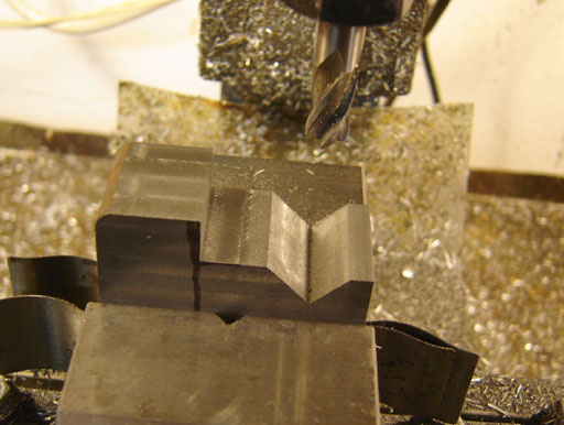 Without Viewing Pictures This Article is Pointless