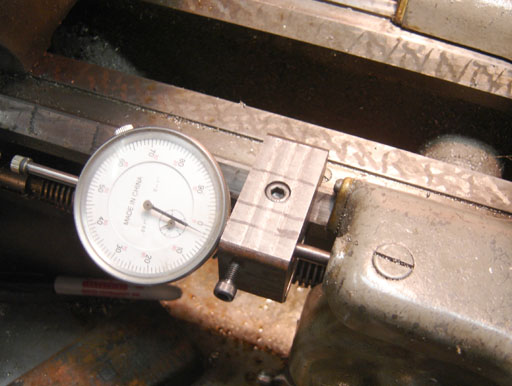 Without Viewing Pictures This Article is Pointless