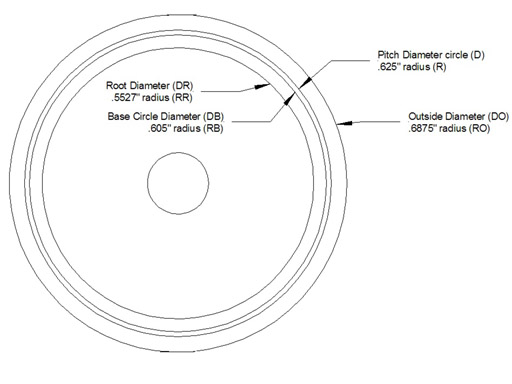 Diameter Of Circle. Add a circle of .25quot; diameter